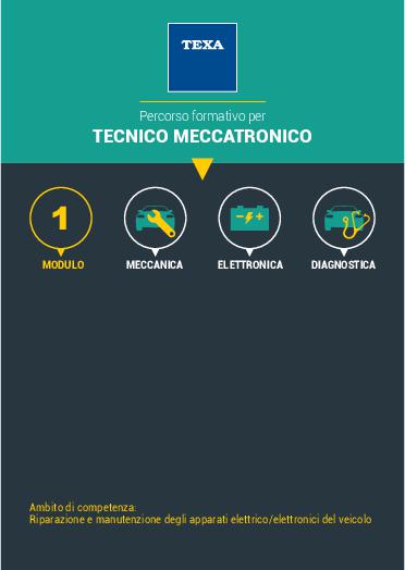 QUALIFICA PER TECNICO MECCATRONICO - ABILITAZIONE ELETTRONICA